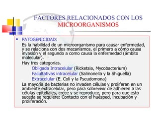 FACTORES RELACIONADOS CON LOS  MICROORGANISMOS PATOGENICIDAD:   Es la habilidad de un microorganismo para causar enfermedad, y se relaciona con dos mecanismos, el primero a cómo causa invasión y el segundo a como causa la enfermedad (ámbito molecular). Hay tres categorías. Obligada Intracelular  (Ricketsia, Mycobacterium) Facultativas intracelular  (Salmonella y la Shiguella) Extracelular  (E. Coli y la Pseudomona) La mayoría de bacterias no invaden células y proliferan en un ambiente extracelular, pero para sobrevivir de adhieren a las células epiteliales, crece y se reproduce, pero para que esto suceda se requiere: Contacto con el huésped, incubación y proliferación. 