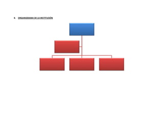 8. ORGANIGRAMA DE LA INSTITUCIÓN
 