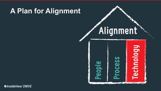 A Plan for Alignment
 
