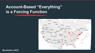 Account-Based “Everything”
is a Forcing Function
 
