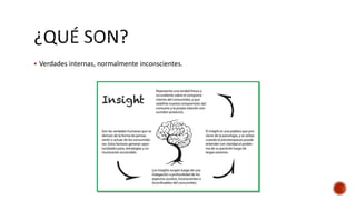  Verdades internas, normalmente inconscientes.
 