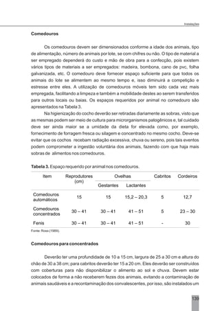 Comedouros
Os comedouros devem ser dimensionados conforme a idade dos animais, tipo
de alimentação, número de animais por lote, se com chifres ou não. O tipo de material a
ser empregado dependerá do custo e mão de obra para a confecção, pois existem
vários tipos de materiais a ser empregados: madeira, bombona, cano de pvc, folha
galvanizada, etc. O comedouro deve fornecer espaço suficiente para que todos os
animais do lote se alimentem ao mesmo tempo e, isso diminuirá a competição e
estresse entre eles. A utilização de comedouros móveis tem sido cada vez mais
empregada, facilitando a limpeza e também a mobilidade destes ao serem transferidos
para outros locais ou baias. Os espaços requeridos por animal no comedouro são
apresentados naTabela 3.
Na higienização do cocho deverão ser retiradas diariamente as sobras, visto que
as mesmas podem ser meio de cultura para microrganismos patogênicos e, tal cuidado
deve ser ainda maior se a umidade da dieta for elevada como, por exemplo,
fornecimento de forragem fresca ou silagem e concentrado no mesmo cocho. Deve-se
evitar que os cochos recebam radiação excessiva, chuva ou sereno, pois tais eventos
podem comprometer a ingestão voluntária dos animais, fazendo com que haja mais
sobras de alimentos nos comedouros.
Tabela 3. Espaço requerido por animal nos comedouros.
Fonte: Ross (1989).
Comedouros para concentrados
Deverão ter uma profundidade de 10 a 15 cm, largura de 25 a 30 cm e altura do
chão de 30 a 38 cm; para cabritos deverão ter 15 a 20 cm. Eles deverão ser construídos
com coberturas para não disponibilizar o alimento ao sol e chuva. Devem estar
colocados de forma a não receberem fezes dos animais, evitando a contaminação de
animais saudáveis e a recontaminação dos convalescentes, por isso, são instalados um
Item Reprodutores
(cm)
Ovelhas Cabritos Cordeiros
Gestantes Lactantes
Comedouros
automáticos
15 15 15,2 – 20,3 5 12,7
Comedouros
concentrados
30 – 41 30 – 41 41 – 51 5 23 – 30
Fenis 30 – 41 30 – 41 41 – 51 - 30
139
Instalações
 