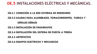 OE.5.1 CONEXIÓN A LA RED EXTERNA DE MEDIDORES
OE.5.2 SALIDAS PARA ALUMBRADO, TOMACORRIENTES, FUERZA Y
SEÑALES DÉBILES
OE.5.3 INSTALACION DE PARARRAYOS
OE.5.4 INSTALACIÓN DEL SISTEMA DE PUESTA A TIERRA
OE.5.5 ARTEFACTOS
OE.5.6 EQUIPOS ELECTRICOS Y MECANICOS
OE.5 INSTALACIONES ELÉCTRICAS Y MECÁNICAS.
 