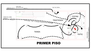 Sube Timbre
Ø 15 mm-PVC-SEL
Sube S 3t
VIENE DE LA RED
PUBLICA
Sube Tubo Teléfono
3 X 6 mm2 - TW + 1x 4mm2-TW-Ø 25 mm- PVC-SAP
P
VIENE DE LA C.T.
1x4mm2-TwØ20mm.-PVC-SAP
PozodeTierra
Sube T.D.
2Sde
e e d
Sb
a
b
c
Sc
T
T
C
Kwh
PRIMER PISO
2"
PATIO
COCINA
TRASTIENDA
TIENDA
 
