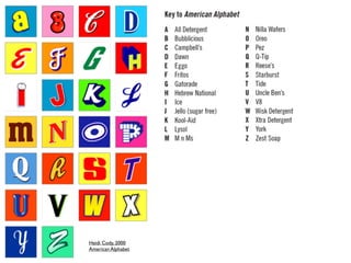 Heidi Cody, 2000 
American Alphabet 
 