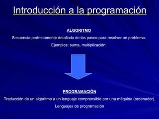 Introducción a la programación ALGORITMO Secuencia perfectamente detallada de los pasos para resolver un problema. Ejemplos: suma, multiplicación. PROGRAMACIÓN Traducción de un algoritmo a un lenguaje comprensible por una máquina (ordenador). Lenguajes de programación 