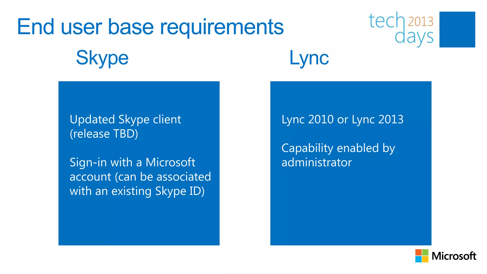 End user base requirements
 