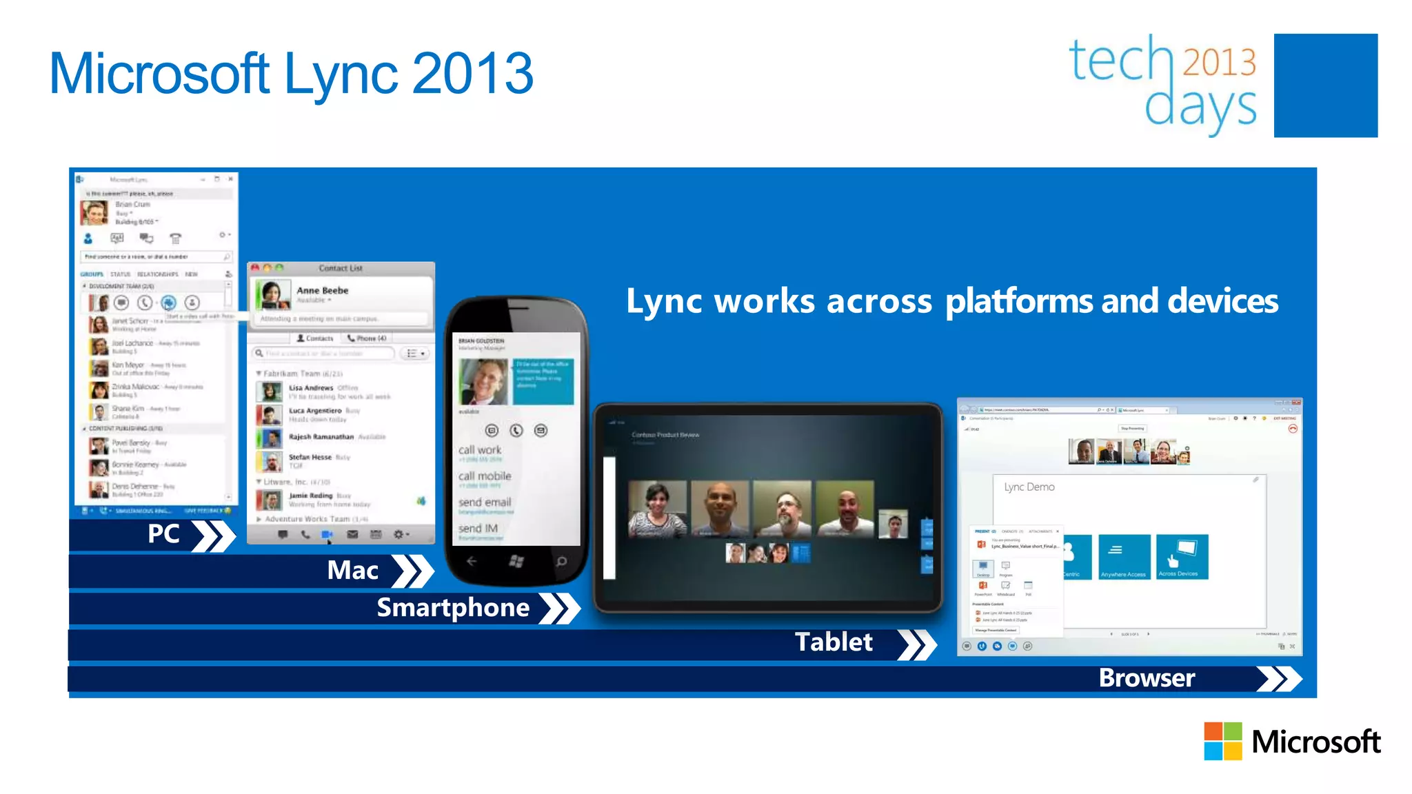 Microsoft Lync 2013


                          Lync works across platforms and devices




   PC
          Mac
             Smartphone
                                    Tablet
                                                      Browser
 