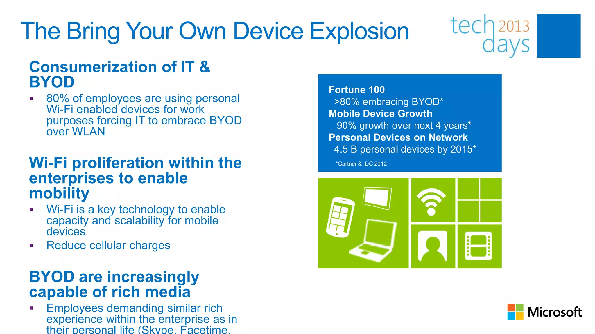 The Bring Your Own Device Explosion
Consumerization of IT &
BYOD                                         Fortune 100
   80% of employees are using personal       >80% embracing BYOD*
    Wi-Fi enabled devices for work           Mobile Device Growth
    purposes forcing IT to embrace BYOD       90% growth over next 4 years*
    over WLAN                                Personal Devices on Network
                                              4.5 B personal devices by 2015*
Wi-Fi proliferation within the                *Gartner & IDC 2012


enterprises to enable
mobility
   Wi-Fi is a key technology to enable
    capacity and scalability for mobile
    devices
   Reduce cellular charges

BYOD are increasingly
capable of rich media
   Employees demanding similar rich
    experience within the enterprise as in
    their personal life (Skype, Facetime,
 