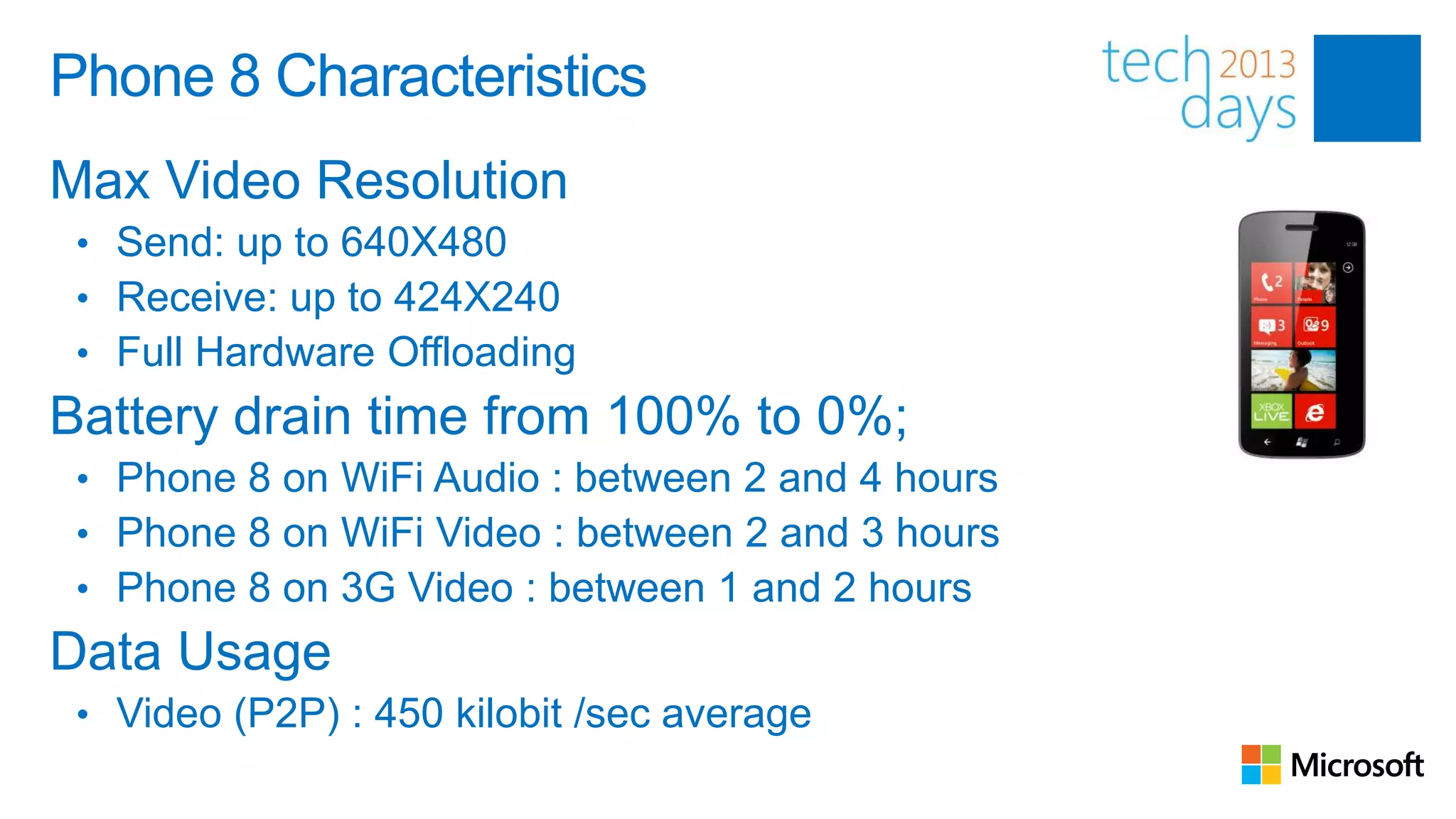 Phone 8 Characteristics
Max Video Resolution
 • Send: up to 640X480
 • Receive: up to 424X240
 • Full Hardware Offloading
Battery drain time from 100% to 0%;
 • Phone 8 on WiFi Audio : between 2 and 4 hours
 • Phone 8 on WiFi Video : between 2 and 3 hours
 • Phone 8 on 3G Video : between 1 and 2 hours
Data Usage
 • Video (P2P) : 450 kilobit /sec average
 