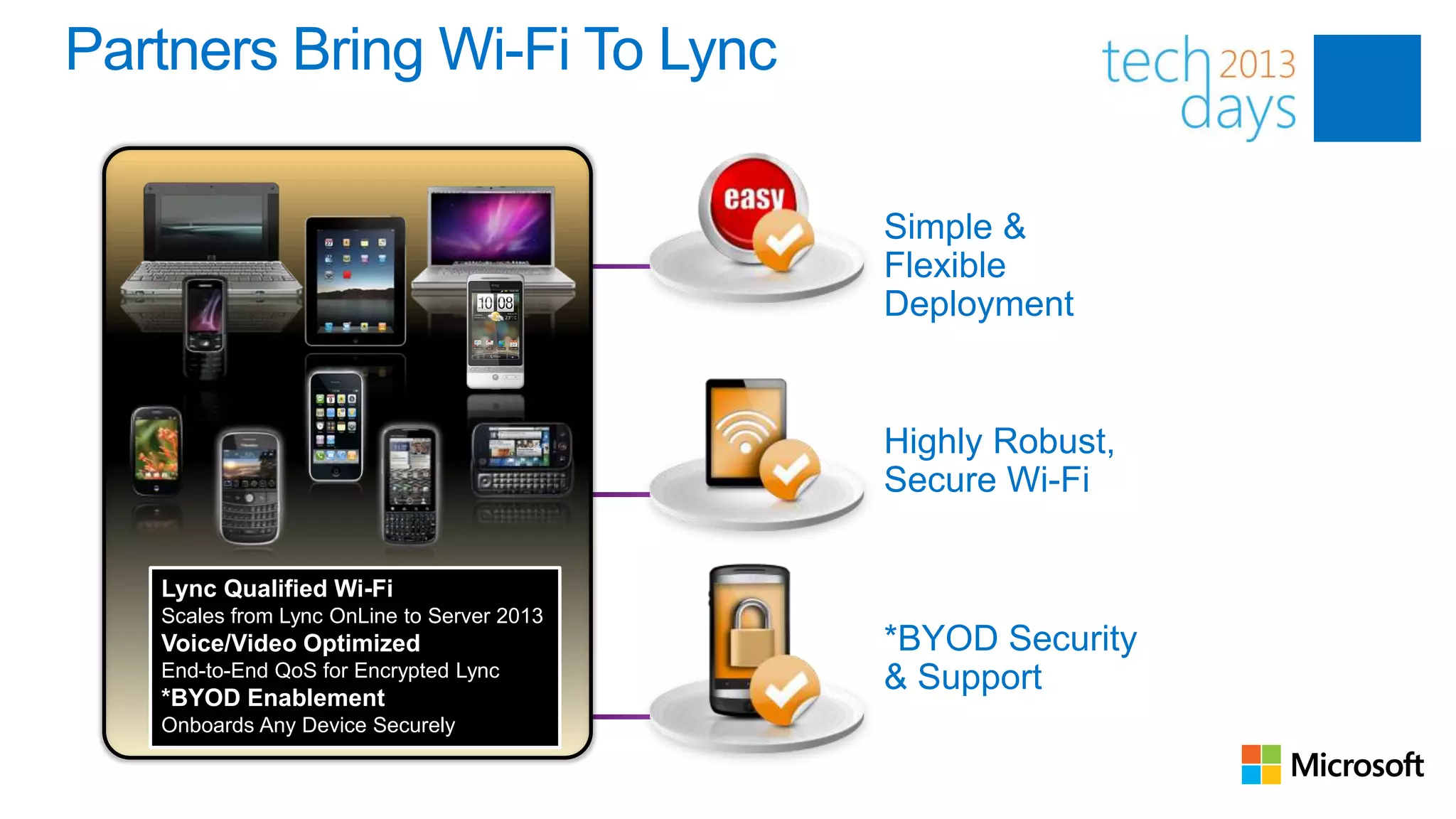 Partners Bring Wi-Fi To Lync

                                            Simple &
                                            Flexible
                                            Deployment


                                            Highly Robust,
                                            Secure Wi-Fi

   Lync Qualified Wi-Fi
   Scales from Lync OnLine to Server 2013
   Voice/Video Optimized                    *BYOD Security
   End-to-End QoS for Encrypted Lync
   *BYOD Enablement
                                            & Support
   Onboards Any Device Securely
 