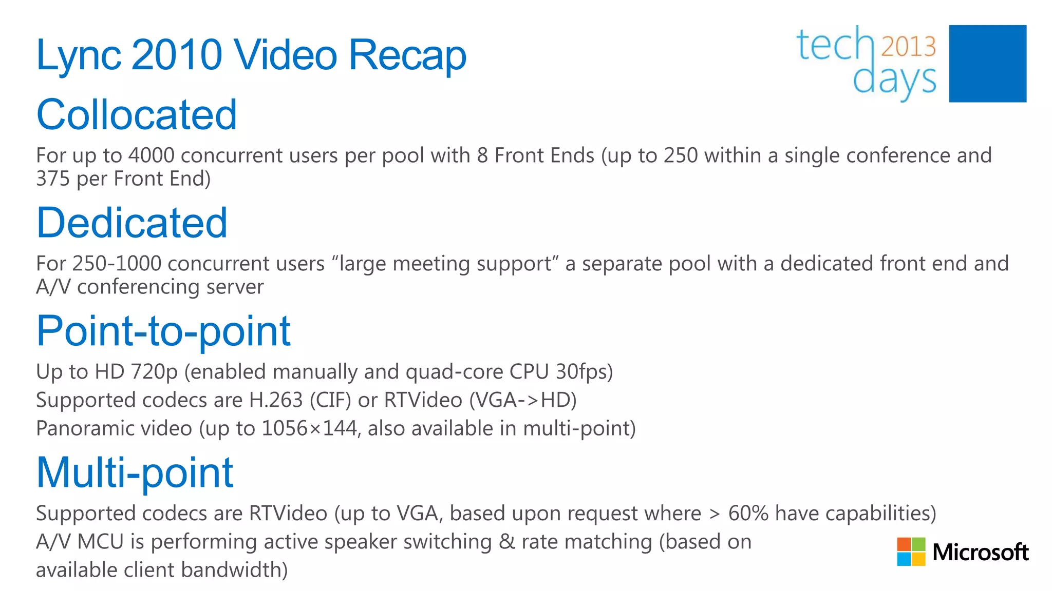 Lync 2010 Video Recap
 