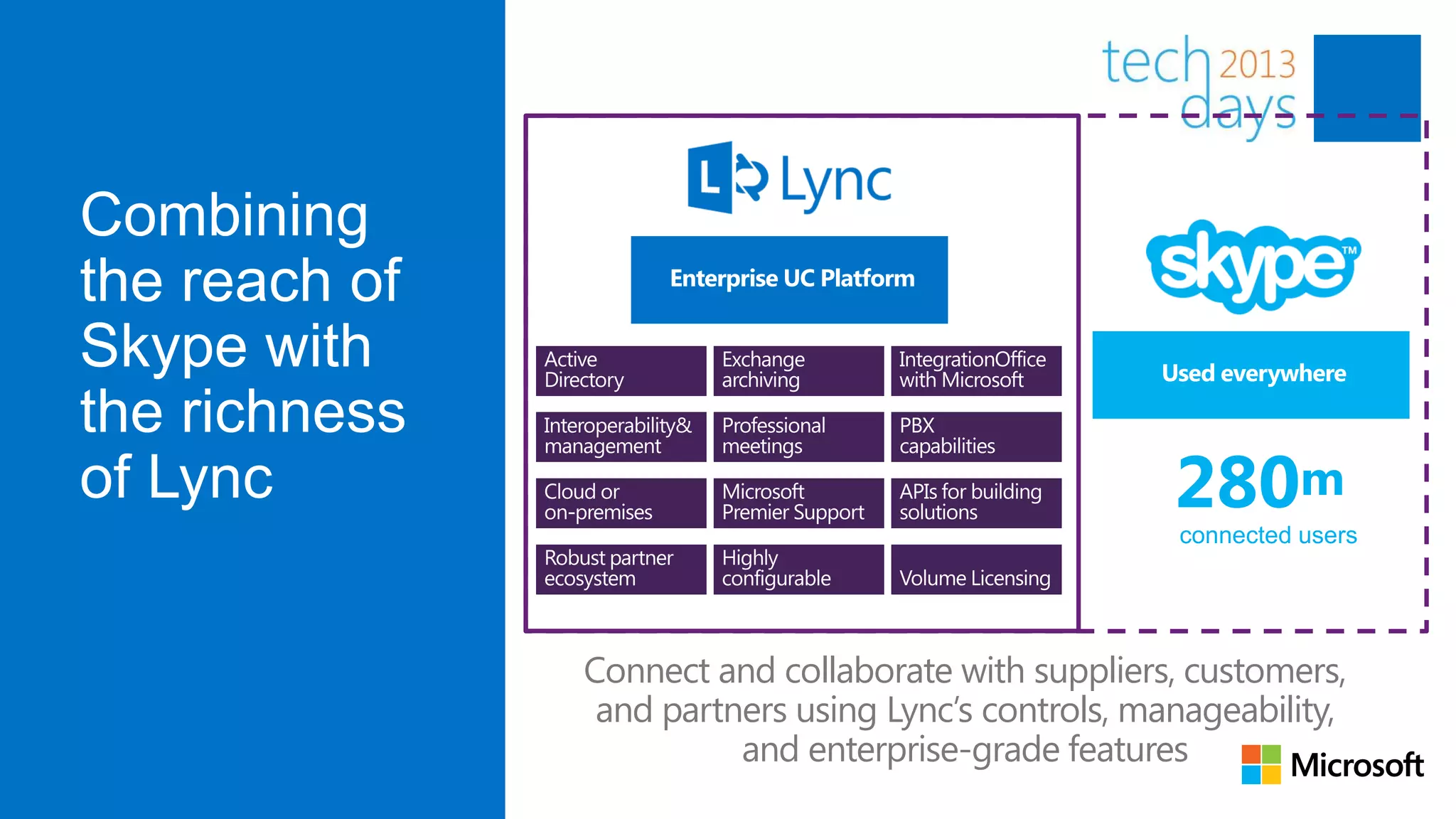 Combining
the reach of        Enterprise UC Platform


Skype with                                           Used everywhere

the richness
of Lync                                               280m
                                                      connected users




               Connect and collaborate with suppliers, customers,
                and partners using Lync’s controls, manageability,
                         and enterprise-grade features
 