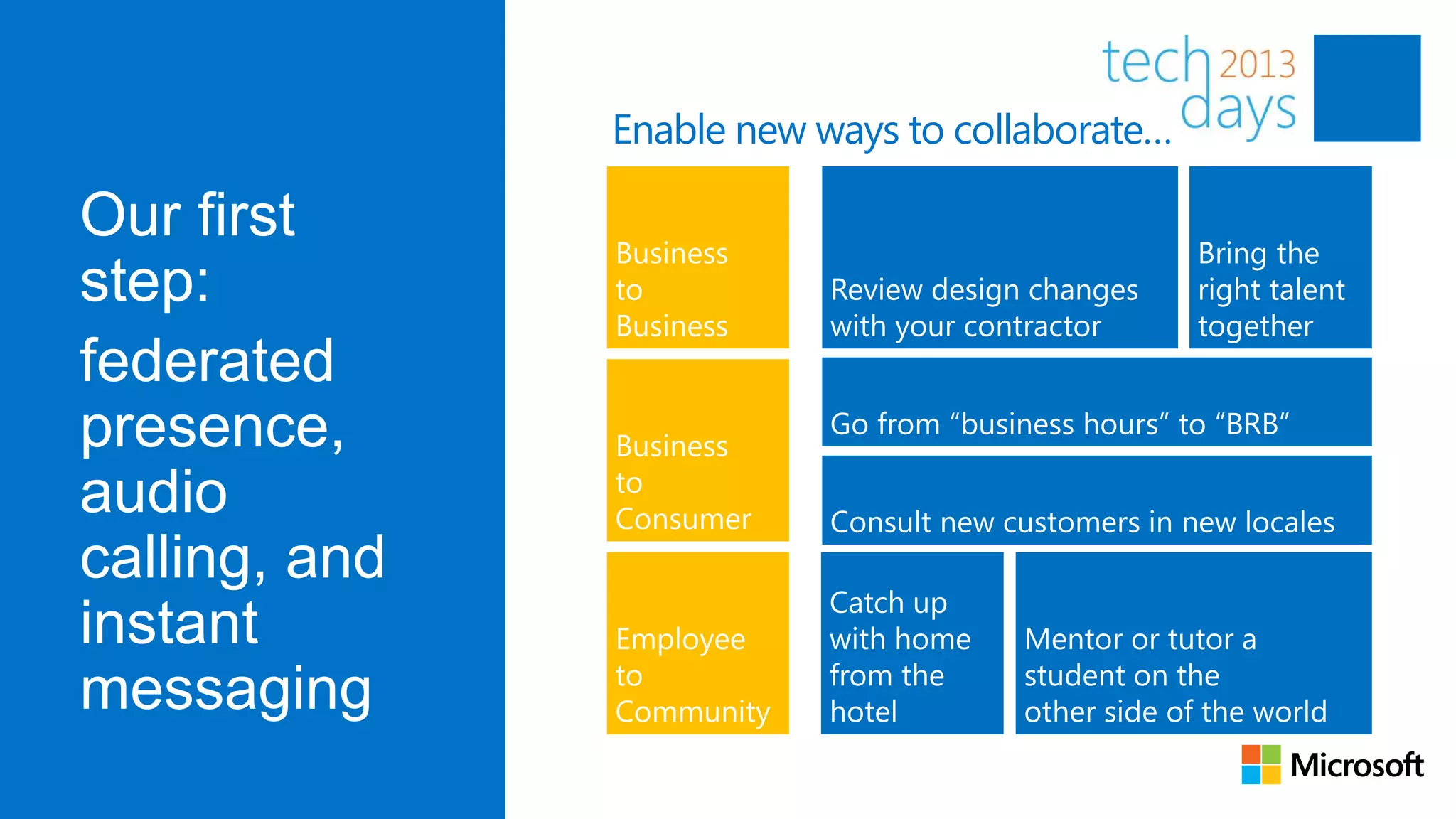Enable new ways to collaborate…

Our first
step:
federated
presence,
audio
calling, and
instant
messaging
 