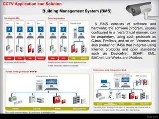 CCTV Application and Solution
Building Management System (BMS)
A BMS consists of software and
hardware; the software program, usually
configured in a hierarchical manner, can
be proprietary, using such protocols as
C-bus, Profibus, and so on. Vendors are
also producing BMSs that integrate using
Internet protocols and open standards
such as DeviceNet, SOAP, XML,
BACnet, LonWorks and Modbus.
 