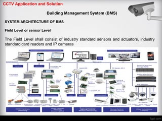 CCTV Application and Solution
Building Management System (BMS)
SYSTEM ARCHITECTURE OF BMS
Field Level or sensor Level
The Field Level shall consist of industry standard sensors and actuators, industry
standard card readers and IP cameras
 
