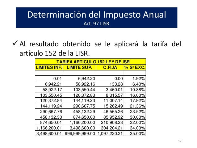 05 isr declaracion anual