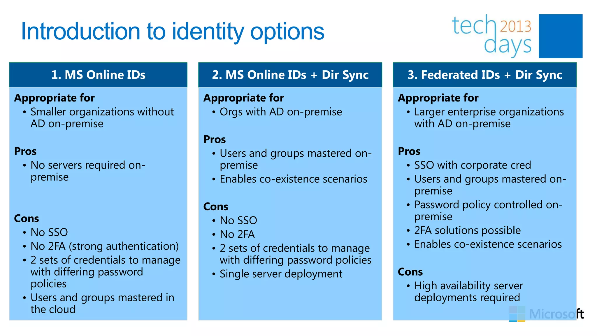 Introduction to identity options
       1. MS Online IDs               2. MS Online IDs + Dir Sync            3. Federated IDs + Dir Sync
Appropriate for                      Appropriate for                       Appropriate for
 • Smaller organizations without      • Orgs with AD on-premise             • Larger enterprise organizations
   AD on-premise                                                              with AD on-premise
                                     Pros
Pros                                  • Users and groups mastered on-      Pros
 • No servers required on-              premise                             • SSO with corporate cred
   premise                            • Enables co-existence scenarios      • Users and groups mastered on-
                                                                              premise
                                     Cons                                   • Password policy controlled on-
Cons                                  • No SSO                                premise
 • No SSO                             • No 2FA                              • 2FA solutions possible
 • No 2FA (strong authentication)     • 2 sets of credentials to manage     • Enables co-existence scenarios
 • 2 sets of credentials to manage      with differing password policies
   with differing password            • Single server deployment           Cons
   policies                                                                 • High availability server
 • Users and groups mastered in                                               deployments required
   the cloud
 
