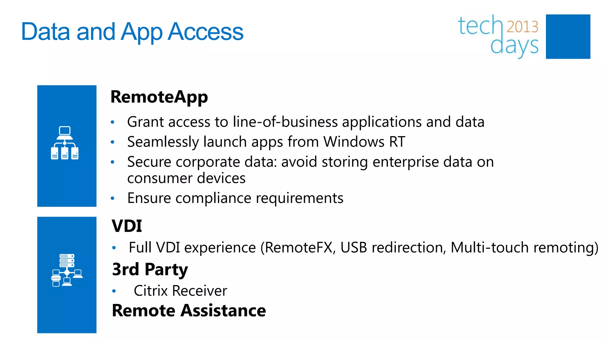 Data and App Access

       RemoteApp
       • Grant access to line-of-business applications and data
       • Seamlessly launch apps from Windows RT
       • Secure corporate data: avoid storing enterprise data on
         consumer devices
       • Ensure compliance requirements

       VDI
       • Full VDI experience (RemoteFX, USB redirection, Multi-touch remoting)
       3rd Party
       •   Citrix Receiver
       Remote Assistance
 
