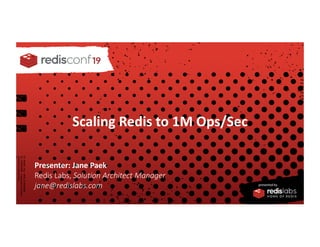 PRESENTED BY
Scaling Redis to 1M Ops/Sec
Presenter: Jane Paek
Redis Labs, Solution Architect Manager
jane@redislabs.com
 