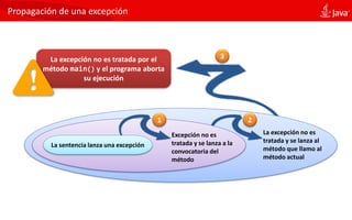 05 java excepciones | PDF