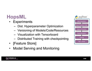 Distributed Deep Learning with Apache Spark and TensorFlow with Jim ...
