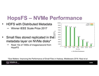 Distributed Deep Learning with Apache Spark and TensorFlow with Jim Dowling Slide 43