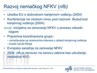 Razvoj nemačkog NFKV (nfb)
• Uredba EU o doživotnom karijernom vođenju (2004)
• Konferencija na visokom nivou pod nazivom ...