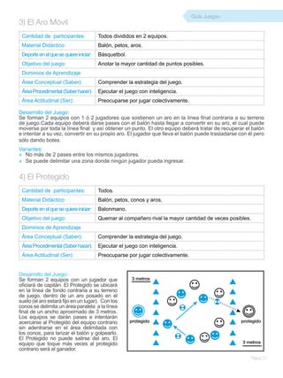 Guía Juega+
Página 27
3) El Aro Móvil
Cantidad de participantes: Todos divididos en 2 equipos.
Material Didáctico: Balón, petos, aros.
Deporteenelquesequiereiniciar: Básquetbol.
Objetivo del juego: Anotar la mayor cantidad de puntos posibles.
Dominios de Aprendizaje
Área Conceptual (Saber): Comprender la estrategia del juego.
ÁreaProcedimental(Saberhacer): Ejecutar el juego con inteligencia.
Área Actitudinal (Ser): Preocuparse por jugar colectivamente.
Desarrollo del Juego:
Se forman 2 equipos con 1 ó 2 jugadores que sostienen un aro en la línea final contraria a su terreno
de juego.Cada equipo deberá darse pases con el balón hasta llegar a convertir en su aro, el cual puede
moverse por toda la línea final y así obtener un punto. El otro equipo deberá tratar de recuperar el balón
e intentar a su vez, convertir en su propio aro. El jugador que lleva el balón puede trasladarse con él pero
sólo dando botes.
Variantes:
» 	No más de 2 pases entre los mismos jugadores.
»	 Se puede delimitar una zona donde ningún jugador pueda ingresar.
4) El Protegido
Cantidad de participantes: Todos.
Material Didáctico: Balón, petos, conos y aros.
Deporteenelquesequiereiniciar: Balonmano.
Objetivo del juego: Quemar al compañero rival la mayor cantidad de veces posibles.
Dominios de Aprendizaje
Área Conceptual (Saber): Comprender la estrategia del juego.
ÁreaProcedimental(Saberhacer): Ejecutar el juego con inteligencia.
Área Actitudinal (Ser): Preocuparse por jugar colectivamente.
Desarrollo del Juego:
Se forman 2 equipos con un jugador que
oficiará de capitán. El Protegido se ubicará
en la línea de fondo contraria a su terreno
de juego, dentro de un aro posado en el
suelo (el aro estará fijo en un lugar). Con los
conos se delimita un área paralela a la línea
final de un ancho aproximado de 3 metros.
Los equipos se darán pases e intentarán
acercarse al Protegido del equipo contrario
sin adentrarse en el área delimitada con
los conos, para lanzar el balón y golpearlo.
El Protegido no puede salirse del aro. El
equipo que toque más veces al protegido
contrario será el ganador.
3 metros
3 metros
protegido protegido
 