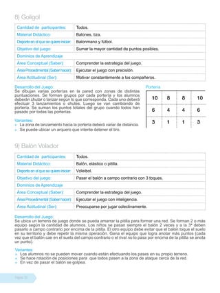 Página 30
8) Goligol
Cantidad de participantes: Todos.
Material Didáctico: Balones, tiza.
Deporteenelquesequiereiniciar: Balonmano y fútbol.
Objetivo del juego: Sumar la mayor cantidad de puntos posibles.
Dominios de Aprendizaje
Área Conceptual (Saber): Comprender la estrategia del juego.
ÁreaProcedimental(Saberhacer): Ejecutar el juego con precisión.
Área Actitudinal (Ser): Motivar constantemente a los compañeros.
Desarrollo del Juego:
Se dibujan varias porterías en la pared con zonas de distintas
puntuaciones. Se forman grupos por cada portería y los alumnos
deberán chutar o lanzar según lo que corresponda. Cada uno deberá
efectuar 3 lanzamientos o chutes. Luego se van cambiando de
portería. Se suman los puntos totales del grupo cuando todos han
pasado por todas las porterías.
Variantes:
» 	 La zona de lanzamiento hacia la portería deberá variar de distancia.
»	 Se puede ubicar un arquero que intente detener el tiro.
9) Balón Volador
Cantidad de participantes: Todos.
Material Didáctico: Balón, elástico o pitilla.
Deporteenelquesequiereiniciar: Vóleibol.
Objetivo del juego: Pasar el balón a campo contrario con 3 toques.
Dominios de Aprendizaje
Área Conceptual (Saber): Comprender la estrategia del juego.
ÁreaProcedimental(Saberhacer): Ejecutar el juego con inteligencia.
Área Actitudinal (Ser): Preocuparse por jugar colectivamente.
Desarrollo del Juego:
Se ubica un terreno de juego donde se pueda amarrar la pitilla para formar una red. Se forman 2 o más
equipo según la cantidad de alumnos. Los niños se pasan siempre el balón 2 veces y a la 3ª deben
pasarlo a campo contrario por encima de la pitilla. El otro equipo debe evitar que el balón toque el suelo
en su territorio y debe repetir la misma operación. Gana el equipo que logra anotar más puntos (cada
vez que el balón cae en el suelo del campo contrario o el rival no lo pasa por encima de la pitilla se anota
un punto).
Variantes:
» 	 Los alumnos no se pueden mover cuando están efectuando los pases en su propio terreno.
»	 Se hace rotación de posiciones para 	que todos pasen a la zona de ataque cerca de la red.
»	 En vez de pasar el balón se golpea.
Portería
 