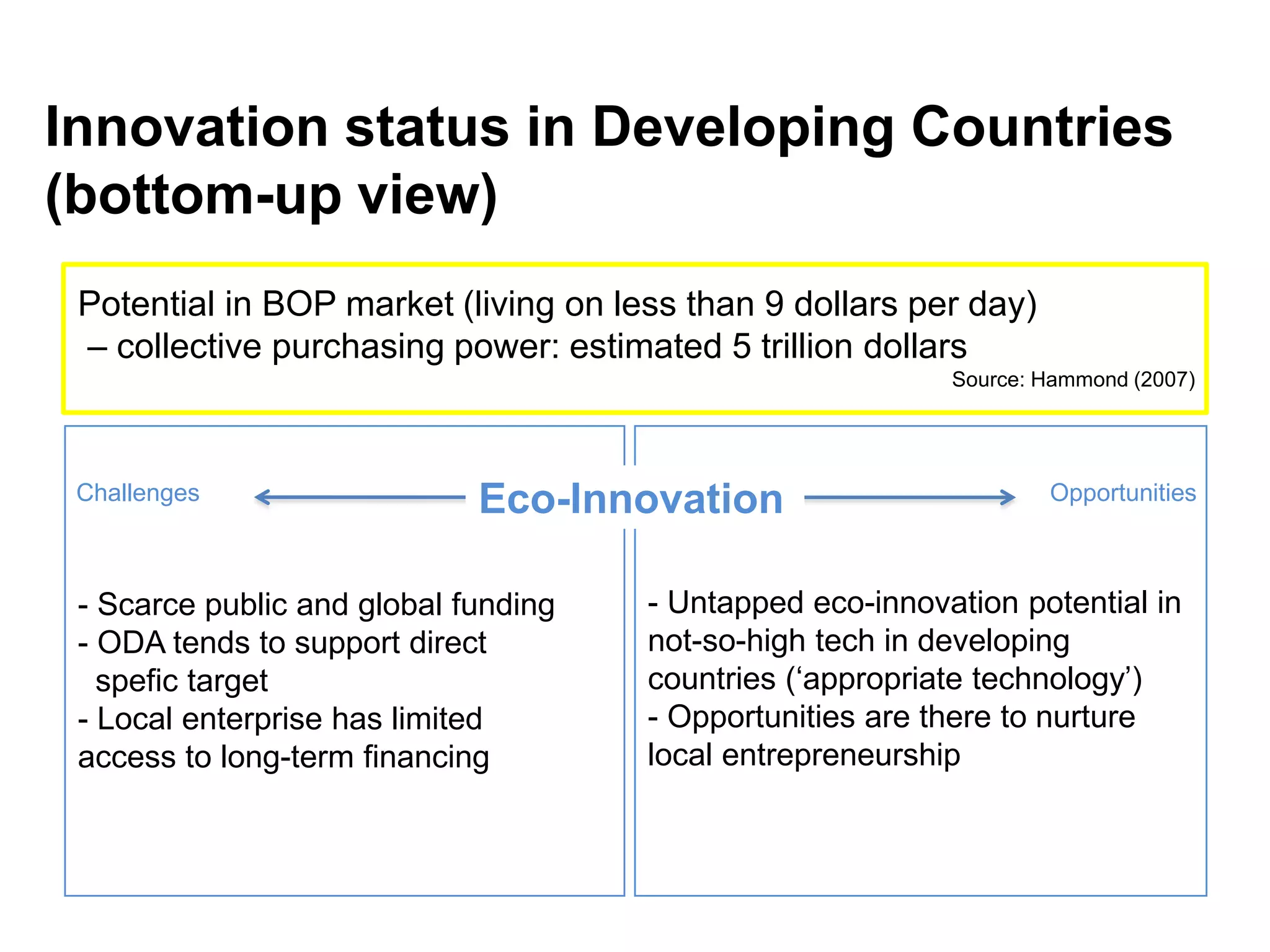 Innovation status in Developing Countries
(bottom-up view)
 Potential in BOP market (living on less than 9 dollars per day)
 – collective purchasing power: estimated 5 trillion dollars
                                                           Source: Hammond (2007)




 Challenges                  Eco-Innovation                        Opportunities



 - Scarce public and global funding   - Untapped eco-innovation potential in
 - ODA tends to support direct        not-so-high tech in developing
   spefic target                      countries (‘appropriate technology’)
 - Local enterprise has limited       - Opportunities are there to nurture
 access to long-term financing        local entrepreneurship
 