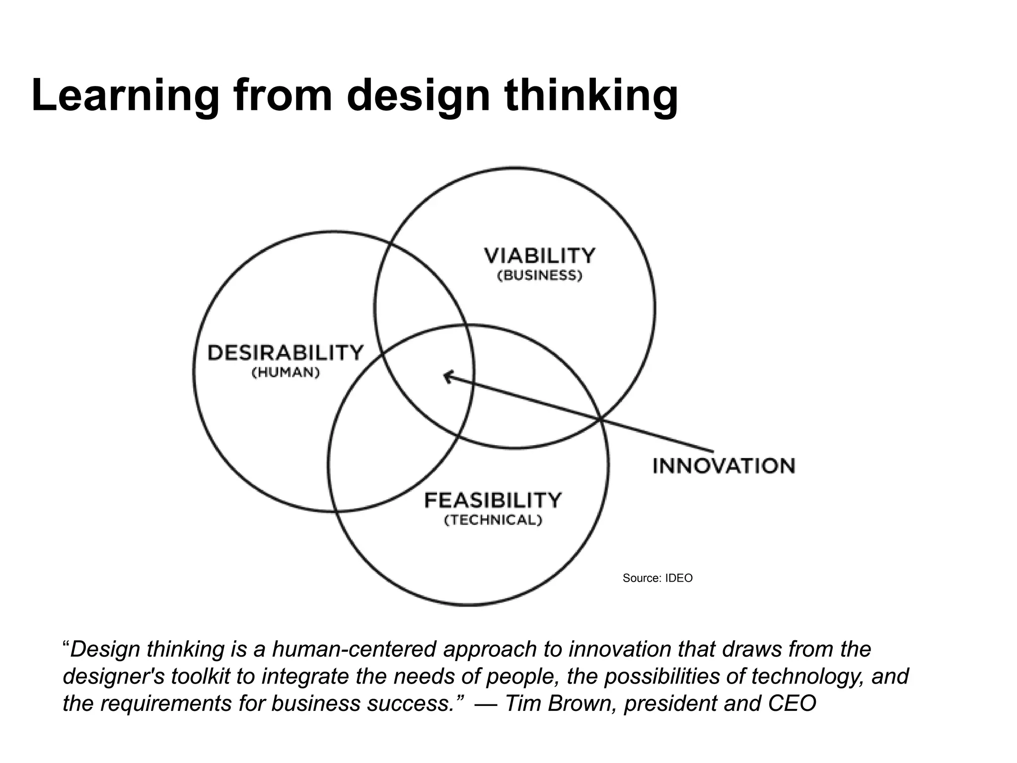 Learning from design thinking




                                                           Source: IDEO




 “Design thinking is a human-centered approach to innovation that draws from the
 designer's toolkit to integrate the needs of people, the possibilities of technology, and
 the requirements for business success.” — Tim Brown, president and CEO
 
