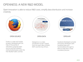 //24
OPENNESS: A NEW R&D MODEL
OPEN SOURCE
Firefox is a web and mobile
browser developed with the
help of thousands of
volunteers using the open
source and free software
method (distributed under the
free Mozilla Public License)
OPEN API
Facebook Developers provide
third-party developers with
Facebook data and
functionalities (through its
APIs) to help them create
innovative services.
OPEN DATA
Dataparis.io is a data
visualization projet created
from the open data of INSEE,
RATP and the City of Paris.
Open Innovation is able to reduce R&D costs, simplify data distribution and increase
creativity
 