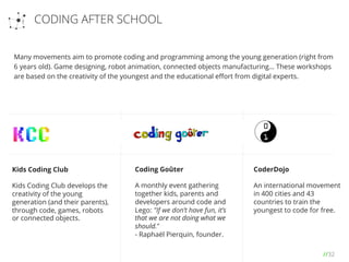 //32
Many movements aim to promote coding and programming among the young generation (right from
6 years old). Game designing, robot animation, connected objects manufacturing… These workshops
are based on the creativity of the youngest and the educational eﬀort from digital experts.
CODING AFTER SCHOOL
Kids Coding Club
Kids Coding Club develops the
creativity of the young
generation (and their parents),
through code, games, robots
or connected objects.
CoderDojo
An international movement
in 400 cities and 43
countries to train the
youngest to code for free.
Coding Goûter
A monthly event gathering
together kids, parents and
developers around code and
Lego: "If we don’t have fun, it’s
that we are not doing what we
should."
- Raphaël Pierquin, founder.
 