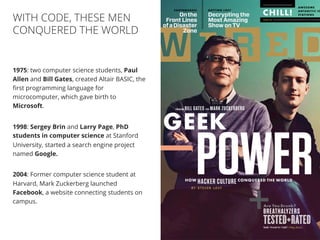 //4
1975: two computer science students, Paul
Allen and Bill Gates, created Altair BASIC, the
ﬁrst programming language for
microcomputer, which gave birth to
Microsoft.
1998: Sergey Brin and Larry Page, PhD
students in computer science at Stanford
University, started a search engine project
named Google.
2004: Former computer science student at
Harvard, Mark Zuckerberg launched
Facebook, a website connecting students on
campus.
WITH CODE, THESE MEN
CONQUERED THE WORLD
 