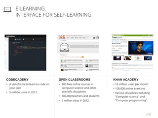 //37
E-LEARNING:
INTERFACE FOR SELF-LEARNING
CODECADEMY
•  A plateforme to learn to code on
your own
•  5 million users in 2012.
OPEN CLASSROOMS
•  800 free online courses in
computer science and other
scientiﬁc disciplines
•  600,000 teachers and students
•  3 million visits in 2012.
KHAN ACADEMY
•  10 million users per month
•  100,000 online exercises
•  Various disciplines including
"Computer science" and
"Computer programming".
 
