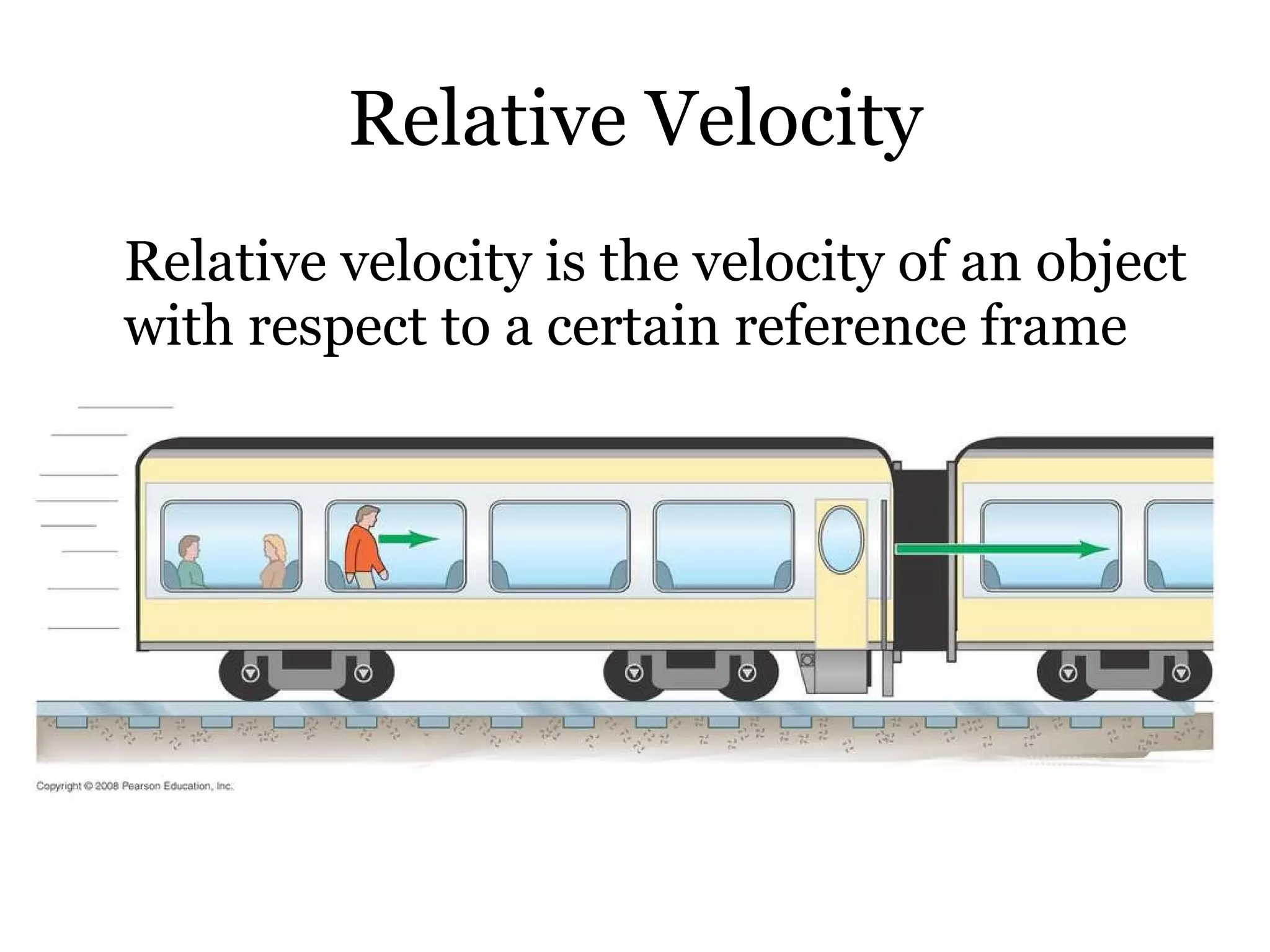 Relative Velocity Relative velocity is the velocity of an object with respect to a certain reference frame  