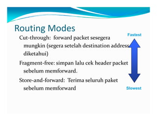 RoutingModes
Cut through:forwardpacketsesegera
Fastest
Cut‐through:forwardpacketsesegera
mungkin(segerasetelahdestinationaddress
diketahui)diketahui)
Fragment‐free:simpan lalucekheaderpacket
sebelummemforward.
Store‐and‐forward:Terimaseluruhpaket
sebelummemforward Slowest
 
