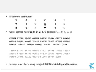 •Diperoleh pemetaan: 
X  F C  I 
T  N Q  A 
Z  C V  L 
•Ganti semua huruf X, C, T, Q, Z, V dengan F, I, N, A, C, L: 
CTBMN BYCTC BTJDS QXBNS GSTJC BTSWX CTQTZ CQVUJ 
QJSGS TJQZZ MNQJS VLNSX VSZJU JDSTS JQUUS JUBXJ 
DSKSU JSNTK BGAQJ ZBGYQ TLCTZ BNYBN QJSW 
inBMN BYini BnJDS cfBNS GSnJi BnSWf inanc ialUJ 
aJSGS nJacc MNaJS VLNSf VScJU JDSnS JaUUS JUBfJ 
DSKSU JSNnK BGAaJ cBGYa nLinc BNYBN aJSW 
•Jumlah kunci berkurang menjadi 20! Deduksi dapat diteruskan.  