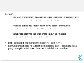 Iterasi 1: 
UZ QSO VUOHXMOPV GPOZPEVSG ZWSZ OPFPESX UDBMETSX AIZ 
t e e te t t e e t 
VUEPHZ HMDZSHZO WSFP APPD TSVP QUZW YMXUZUHSX 
e t t t e ee e t t 
EPYEPOPDZSZUFPO MB ZWP FUPZ HMDJ UD TMOHMQ 
e e e t t e t e et 
•ZWP dan ZWSZ dipetakan menjadi t*e dan t**t 
•Kemungkinan besar W adalah pemetataan dari H sehingga kata yang mungkin untuk ZWP dan ZWSZ adalah the dan that  