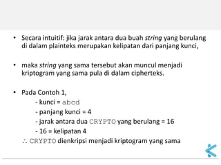 •Secara intuitif: jika jarak antara dua buah string yang berulang di dalam plainteks merupakan kelipatan dari panjang kunci, 
•maka string yang sama tersebut akan muncul menjadi kriptogram yang sama pula di dalam cipherteks. 
•Pada Contoh 1, 
- kunci = abcd 
- panjang kunci = 4 
- jarak antara dua CRYPTO yang berulang = 16 
- 16 = kelipatan 4 
 CRYPTO dienkripsi menjadi kriptogram yang sama  
