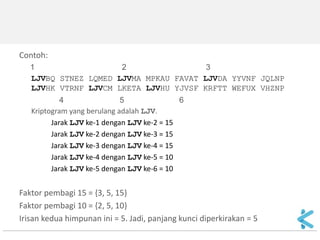 Contoh: 
1 2 3 
LJVBQ STNEZ LQMED LJVMA MPKAU FAVAT LJVDA YYVNF JQLNP LJVHK VTRNF LJVCM LKETA LJVHU YJVSF KRFTT WEFUX VHZNP 
4 5 6 
Kriptogram yang berulang adalah LJV. 
Jarak LJV ke-1 dengan LJV ke-2 = 15 
Jarak LJV ke-2 dengan LJV ke-3 = 15 
Jarak LJV ke-3 dengan LJV ke-4 = 15 
Jarak LJV ke-4 dengan LJV ke-5 = 10 
Jarak LJV ke-5 dengan LJV ke-6 = 10 
Faktor pembagi 15 = {3, 5, 15} 
Faktor pembagi 10 = {2, 5, 10} 
Irisan kedua himpunan ini = 5. Jadi, panjang kunci diperkirakan = 5  