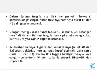 •Dalam Bahasa Inggris kita bisa mempunyai frekuensi kemunculan pasangan huruf, misalnya pasangan huruf TH dan HE paling sering muncul. 
•Dengan menggunakan tabel frekuensi kemunculan pasangan huruf di dalam Bahasa Inggris dan cipherteks yang cukup banyak, Playfair cipher dapat dipecahkan. 
•Kelemahan lainnya, bigram dan kebalikannya (misal AB dan BA) akan didekripsi menjadi pola huruf plainteks yang sama (misal RE dan ER). Dalam Bhs Inggris terdapat banyak kata yang mengandung bigram terbalik seperti REceivER dan DEpartED.  