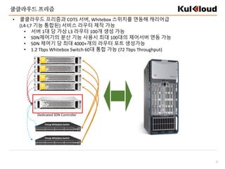 22
• 쿨클라우드 프리즘과 COTS 서버, Whitebox 스위치를 연동해 캐리어급
(L4-L7 기능 통합된) 서비스 라우터 제작 가능
• 서버 1대 당 가상 L3 라우터 100개 생성 가능
• SDN제어기의 분산 기능 사용시 최대 100대의 제어서버 연동 가능
• SDN 제어기 당 최대 4000+개의 라우터 포트 생성가능
• 1.2 Tbps Whitebox Switch 60대 통합 가능 (72 Tbps Throughput)
쿨클라우드 프리즘
Cheap Whitebox Switch
Cheap Whitebox Switch
A
A
A
A
Dedicated SDN Controller
 
