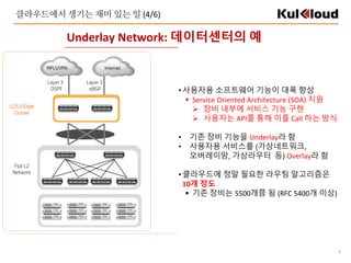 8
MPLS/VPN Internet
Layer 3
eBGP
Layer 3
OSPF
L2/L3 Edge
Cluster
Flat L2
Network
Underlay Network: 데이터센터의 예
•사용자용 소프트웨어 기능이 대폭 향상
 Service Oriented Architecture (SOA) 지원
 장비 내부에 서비스 기능 구현
 사용자는 API를 통해 이를 Call 하는 방식
• 기존 장비 기능을 Underlay라 함
• 사용자용 서비스를 (가상네트워크,
오버레이망, 가상라우터 등) Overlay라 함
•클라우드에 정말 필요한 라우팅 알고리즘은
10개 정도
 기존 장비는 5500개쯤 됨 (RFC 5400개 이상)
클라우드에서 생기는 재미 있는 일 (4/6)
 