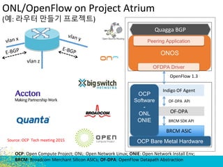 [OpenStack Days Korea 2016] Innovating OpenStack Network with SDN solution