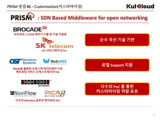 [OpenStack Days Korea 2016] Innovating OpenStack Network with SDN solution