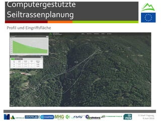 Computergestützte
Seiltrassenplanung
17.KwF-Tagung,
9.Juni 2016
 