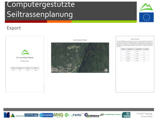 Computergestützte
Seiltrassenplanung
17.KwF-Tagung,
9.Juni 2016
 