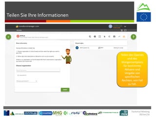 Teilen Sie Ihre Informationen
Technical Meeting
20/Jan/16
Teilen des Operats
und des
Mangementplans
für bestimmte
Aktuere und
Vergabe von
spezifischen
Rechten, von Fall
zu Fall.
 